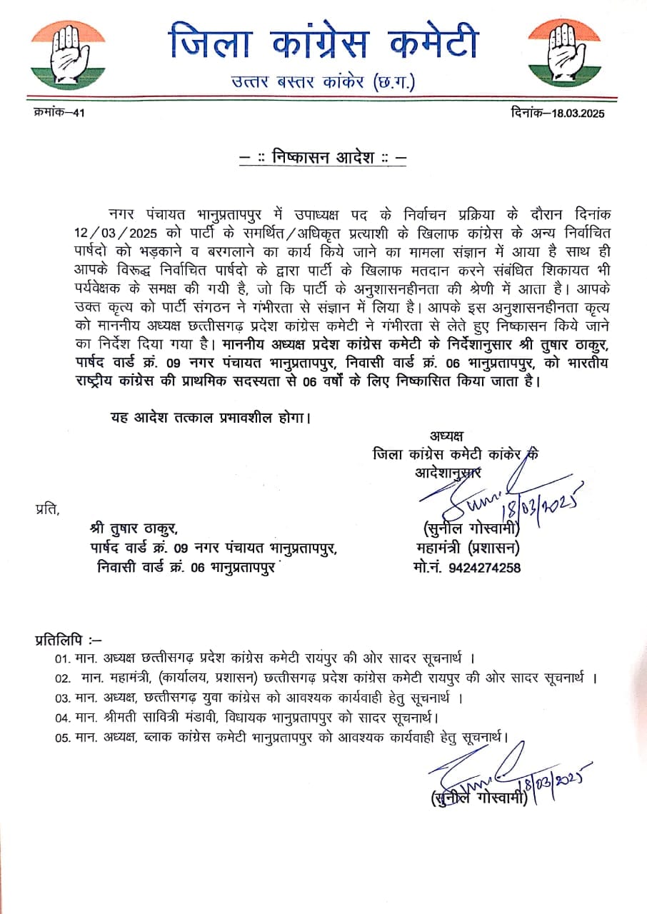 एक्शन मोड में कांग्रेस, नगर पंचायत अध्यक्ष प्रत्याशी और पार्षद को पार्टी से 6 साल के लिए निकाला , अनुशासनहीनता पर कार्यवाही 